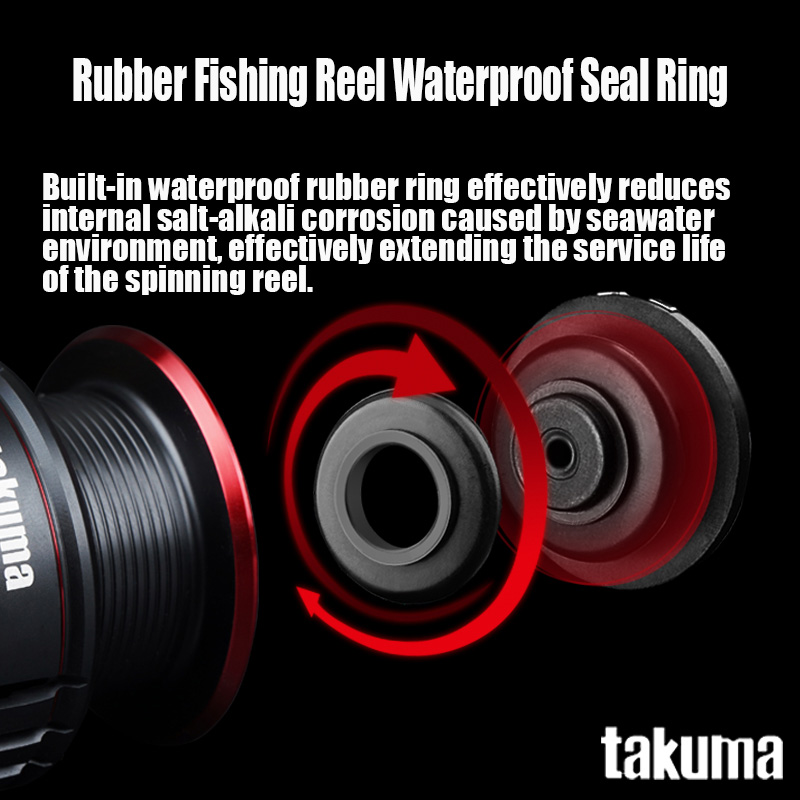 TAKUMA 2024 P1 +ซุปเปอร์คาสต์/ - Abu Garcia Reel Max บทวิจารณ์และราคา