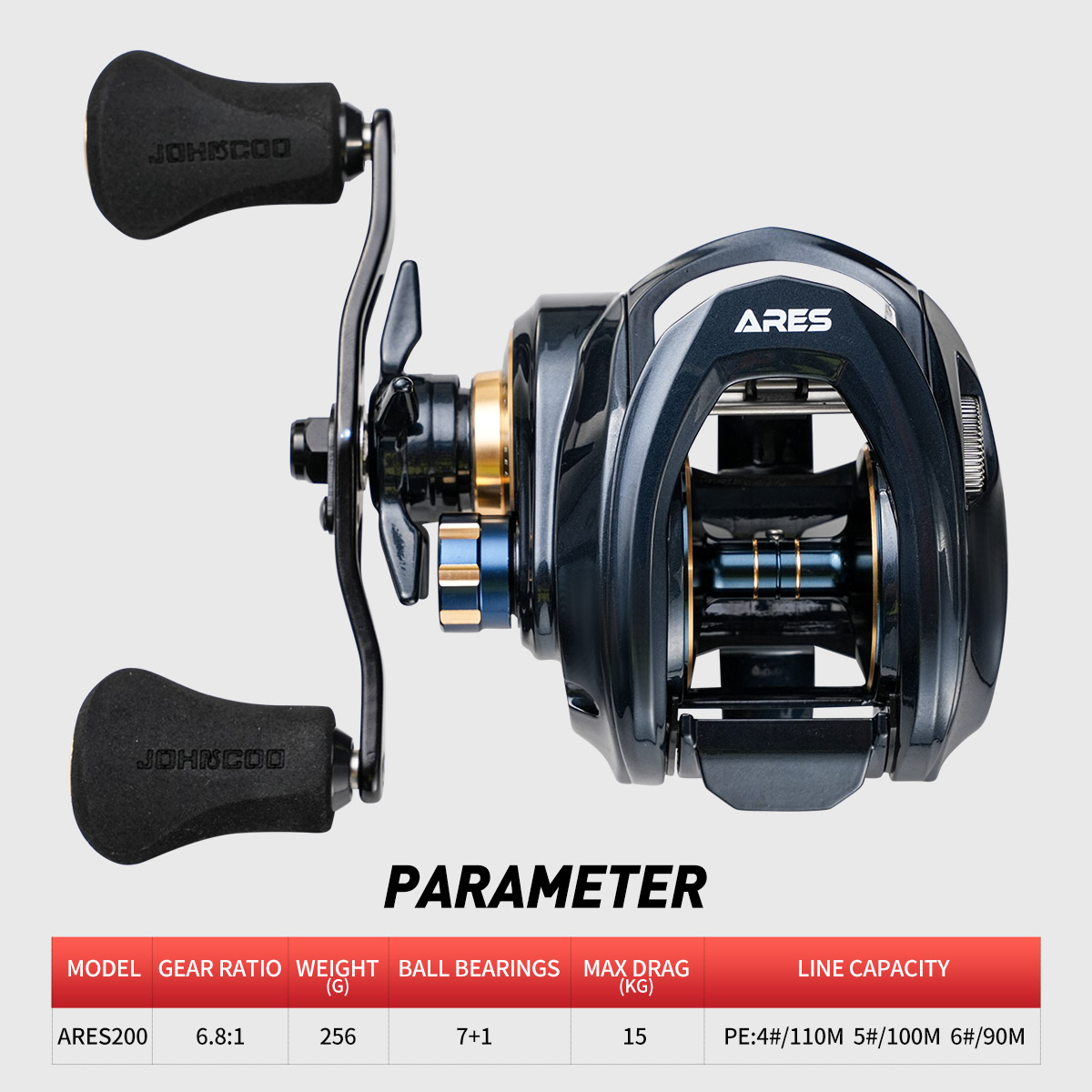 รอกเบทคาสติ้งโลหะ15กก. ลากสูงส - Abu Garcia Reel Max บทวิจารณ์และราคา